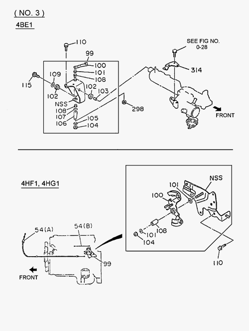 Partial Engine